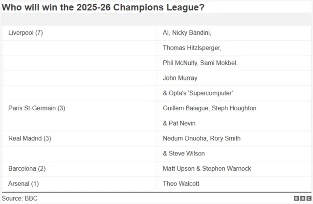 UEFA Championship Is Back & Expert Q&A Ahead